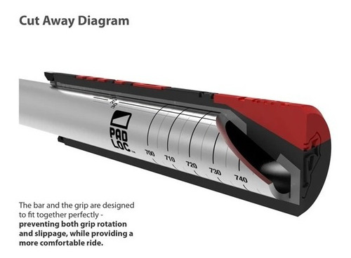 GuĂa Para Corte Park Tool Sgi-7 Saw Guide Insert Para Sg-7.2