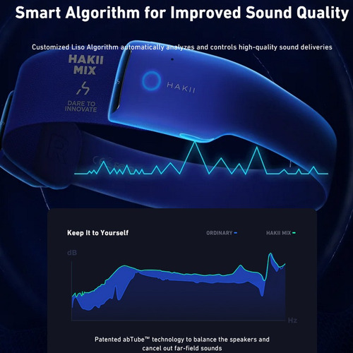 Imagen 3 de 5 de Wearable Sports Havit Headphone Hakii Mix