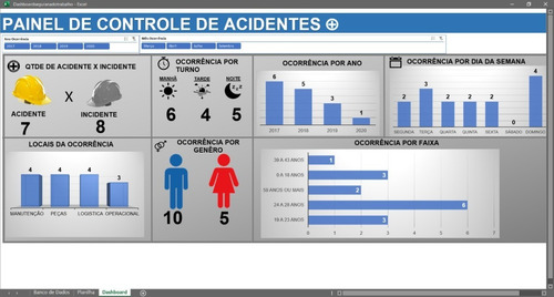 Excel - Pacote De 6000 Planilhas (todas As Áreas)