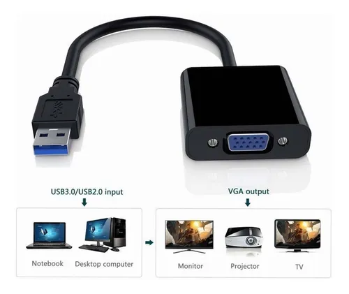 Usb 3.0 Vga Video Tarjeta Gr fica Pantalla Externa Adaptador