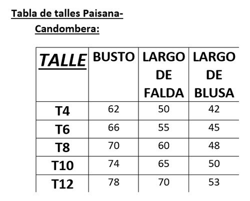 Disfraz Paisana Y Candombera Paisana 8