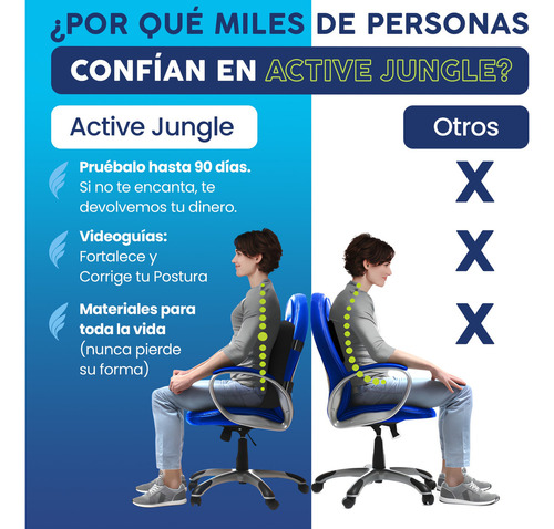 Cojín Gel De Espuma Viscoelástica Para Coxis Para Auto Silla Color Negro