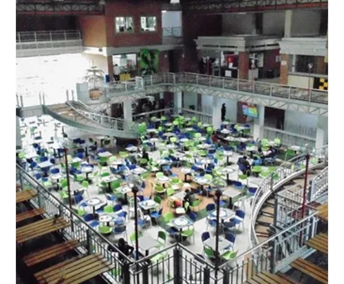 Venta Local Comidas - Megaoutlet