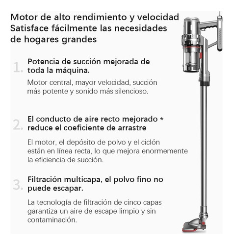 Aspiradora Vertical 4m Cable Filtro 18000kpa Soporte Pared