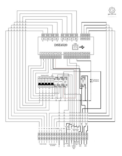 Painel Para Geradores Com Módulo Deepsea Dse4520-mkii