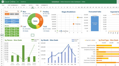 Imagen 3 de 3 de Clases De Excel - Funciones - Tablas - Tablas Dinàmicas