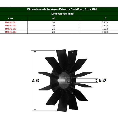 Aspas Metal Enfriamiento Reemplazo, Mxenl-001, 9 3/4 Ø, 12 Color Gris