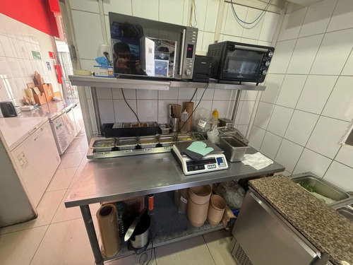 Restaurante Delivery - Derecho De Llaves