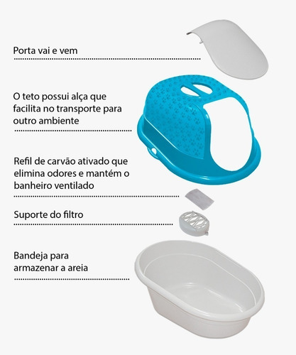 Imagem 4 de 10 de Combo Banheiro Gatos Caixa De Areia Fechada Cat Toalete + Pá
