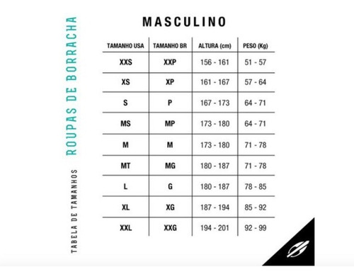 Long John Mormaii Ultra Skin Chestzip 3.2mm.