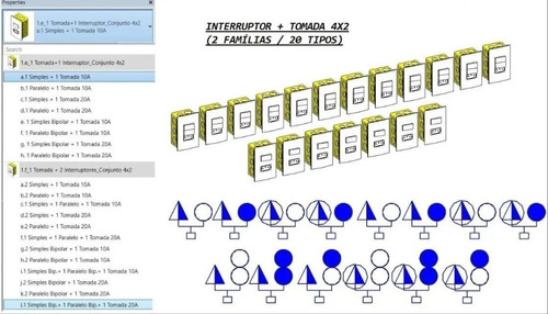 Imagem 4 de 4 de Revit Projeto Elétrico + Template + Familias + Rotina Dynamo