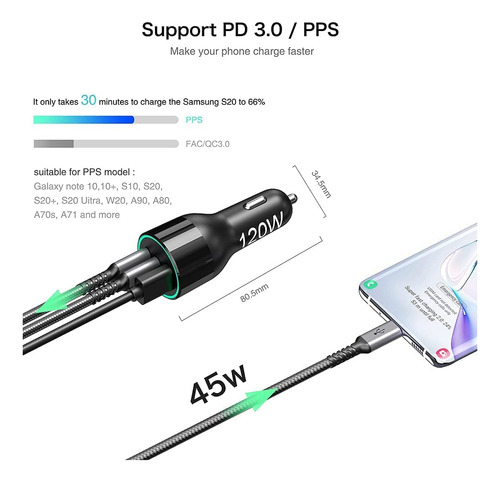 Urvns - Cargador De Coche Usb C De 120 W, 3 Puertos Pd 100 W