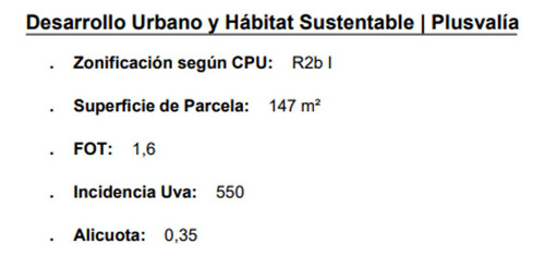 Venta Lote De 147 M2 En Villa Urquiza