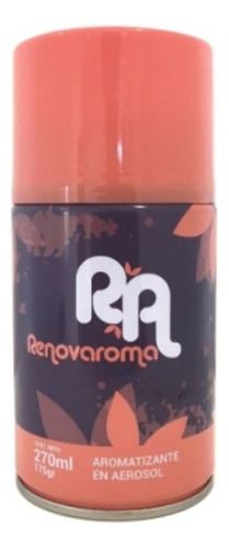 Fragancia En Spray Renovaroma Invictus