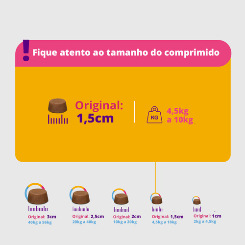 01 Bravecto Cães De 2 A 4kg E 01 Bravecto 4,5 A 10kg 250mg