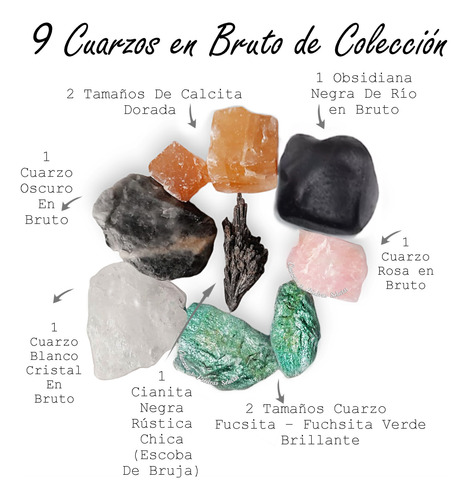 El Kit De Los Cuarzos En Bruto / Cuarzo Y Energía Natural Blanco, Amarillo, Verde, Naranja, Negro, Rosa, Transparente Etc.