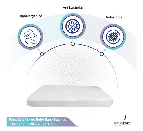 Pack Colchón De Bebé Baby Essential + Protector - 130 X 70 X 10 Cm cuna