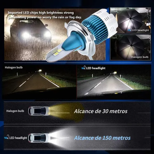 Kit De Faros Led Auto 16000lm 120w Para Dodge Csp Chips