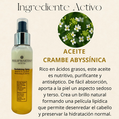 Tratamiento Reparador Puntas Revitalizing Spray 100 Ml