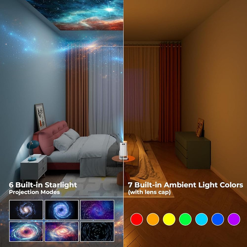 Proyector Portátil 4k Hd Wifi Bluetooth Con Soporte 270°
