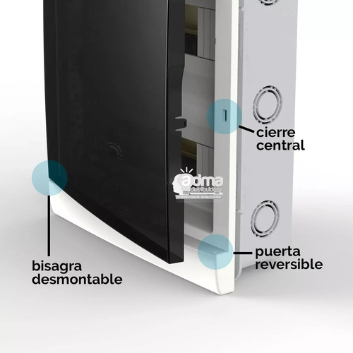 Caja Tablero P/ Termicas Din 48 Bocas Modulos Embutir Genrod