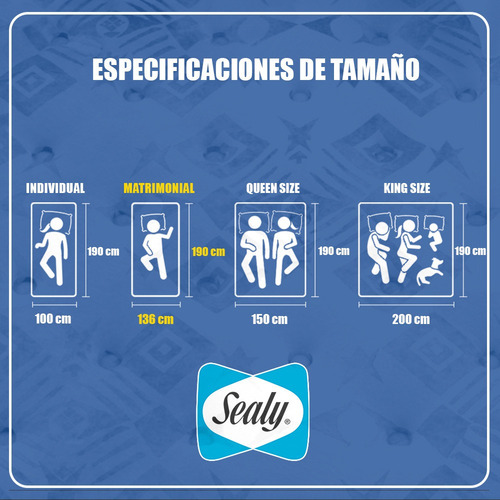 Colchones Matrimoniales Moby Antibacterial