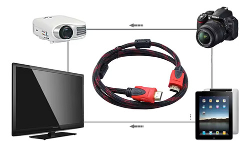 Cable Hdmi 15 Metros Largo Malla Y Filtros Reforzado Full Hd