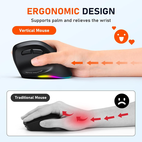 Mouse Ergonomico Meetion, Inalambrico, Rgb, Recargable