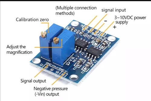 Modulo Ad620 Amplificador De Instrumentacion 10 Piezas