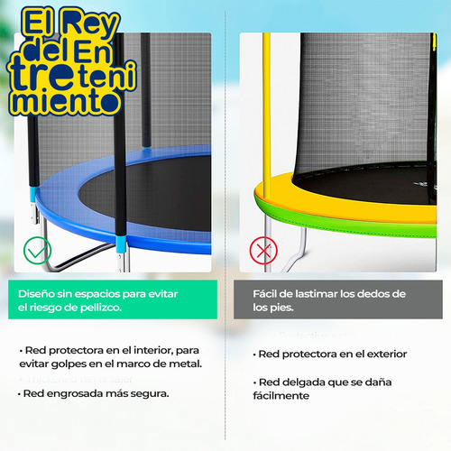 Imagen 6 de 7 de Cama Elástica Trampolín 183+ Cobertor + Red Colores - El Rey