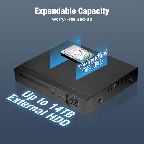 Dvr,16 Canales, 1080p, Ip, H265+, Hd, Audio Y Vídeo 1tb Disk