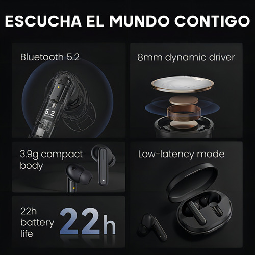 Haylou Gt7 Neo Auriculares In-ear Gamer Bluetooth 5.2 Htg
