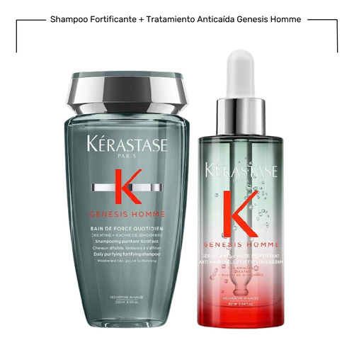 Pack Kérastase Tratamiento Anticaída Bain De Force + Sérum