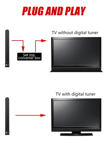 Antena De Llave De Televisión 100+programas Digitales Hd Gra