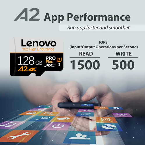 Micro Sd Lenovo High Endurance 1tb Sdxc A2 V30 C10