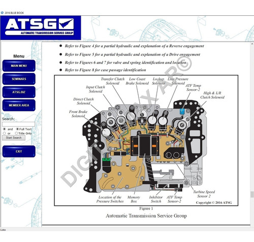 Atsg 2017 Reparación De Transmision Automática