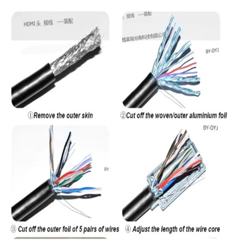 2piezas Adaptador/conector Hdmi Macho Con Clema Para Armar