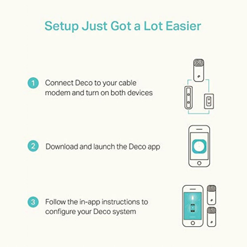 Tp-link - Deco Wifi Mesh Sistema Wifi En Malla