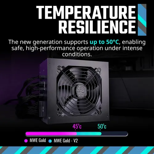 Fuente De Alimentación Cooler Master 750w Modular 80 Plus Go