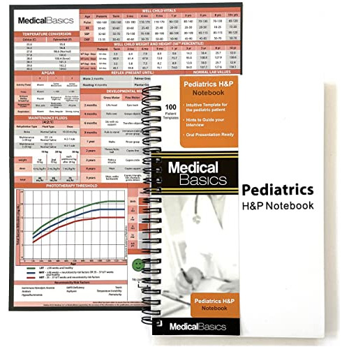 Cuaderno Pediatrics H&p De Historia Médica Y Física, 100 Pla