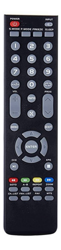 Control Remoto  Para Tv Aurus No Smart 