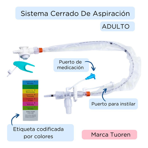 Sistema Cerrado De Aspiración Para Tubo Endotraqueal 14fr