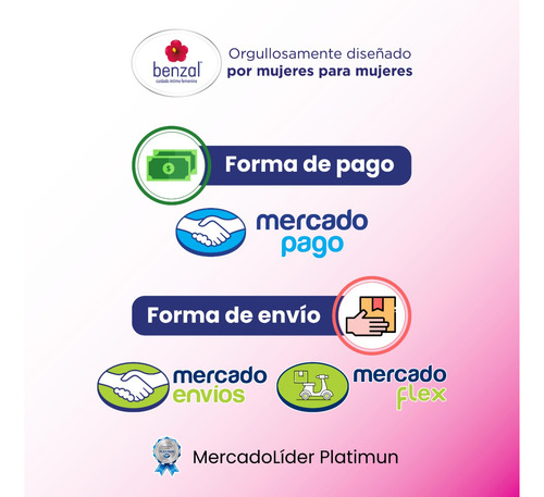 Kit Benzal Geles Lubricantes Íntimos