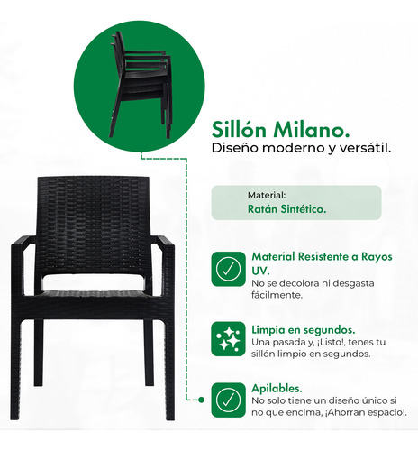 Set X2 Sillones De Ratan Milano Para Exterior Gardenlife