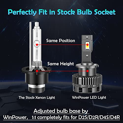 Bombilla De Faro Led D2s D2r D4s D4r, Reemplaza Bombill...