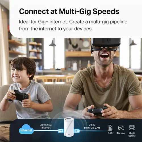 Sistema Wifi7 Mesh Tp-link Tribanda Wifi 7 Be10000 Deco Be63