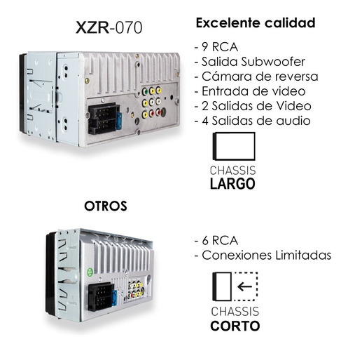 Imagen 9 de 10 de Kit Autoestéreo Bluetooth Steelpro + Bocinas 6.5 Soundstream