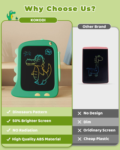 Tableta De Escritura Lcd Con Forma De Dinosaurio Kokodi Para