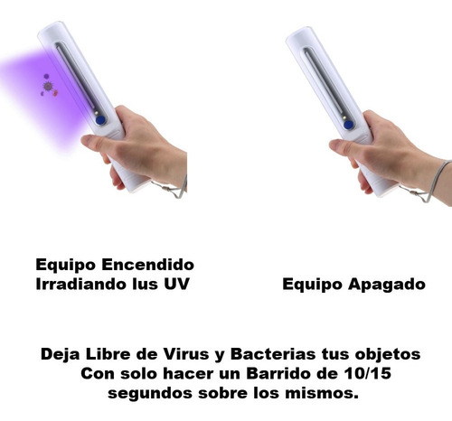 Luz Uv Portátil Sanitizante Elimina 99.9% Virus Luz Med