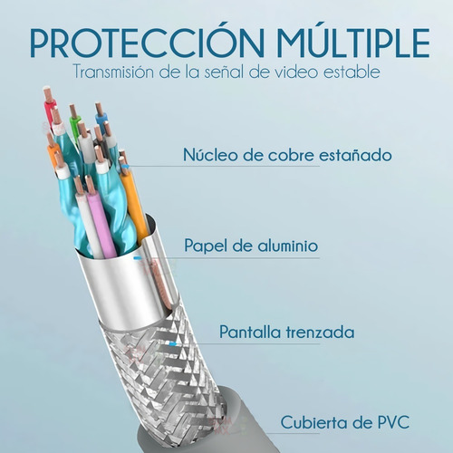 Imagen 6 de 9 de Cable Hdmi 1.5 Metros 4k Ps4 Apple Tv Pc Laptop 3d Xbox